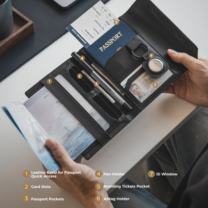 TPW105 - Travel RFID Passport Card Holder with AirTag Slot